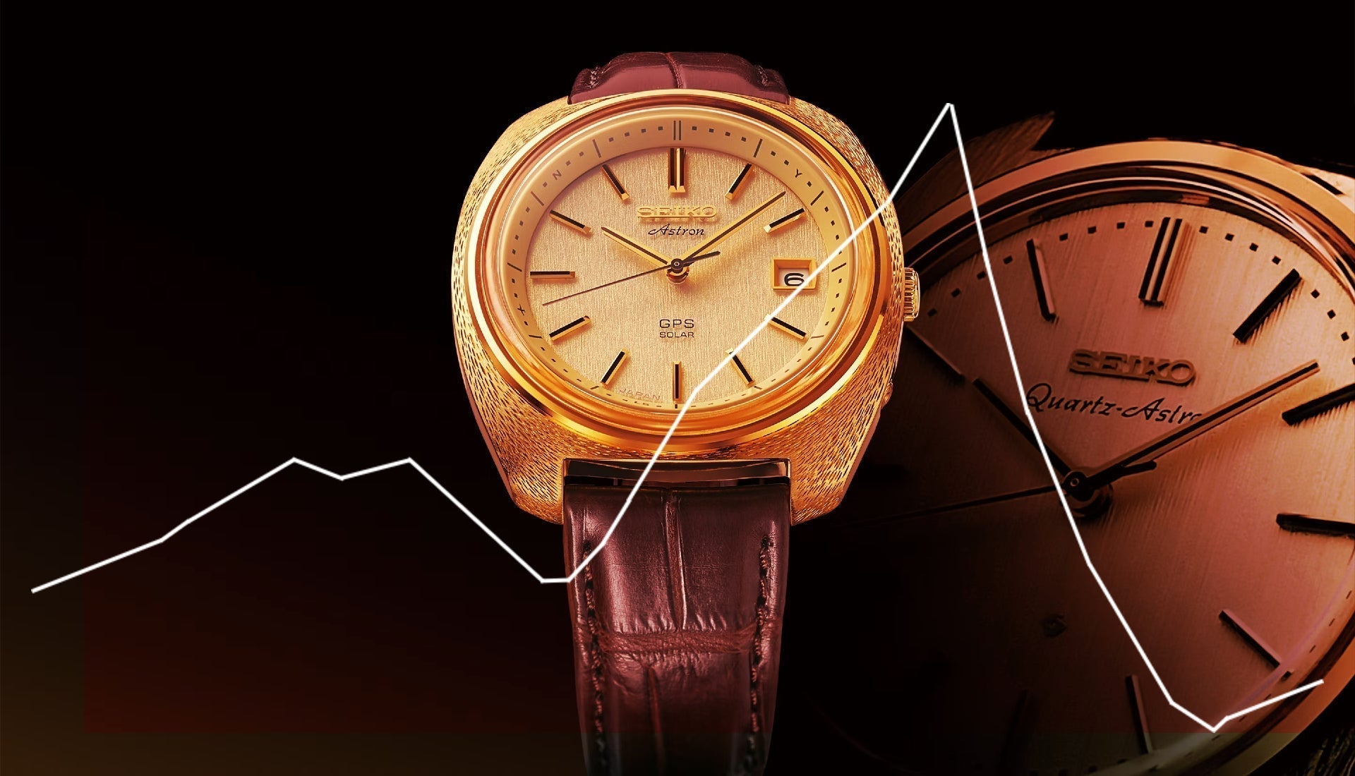 The Quartz Crisis and The Mechanical Watch Transition into Luxury (1970s - 1980s)