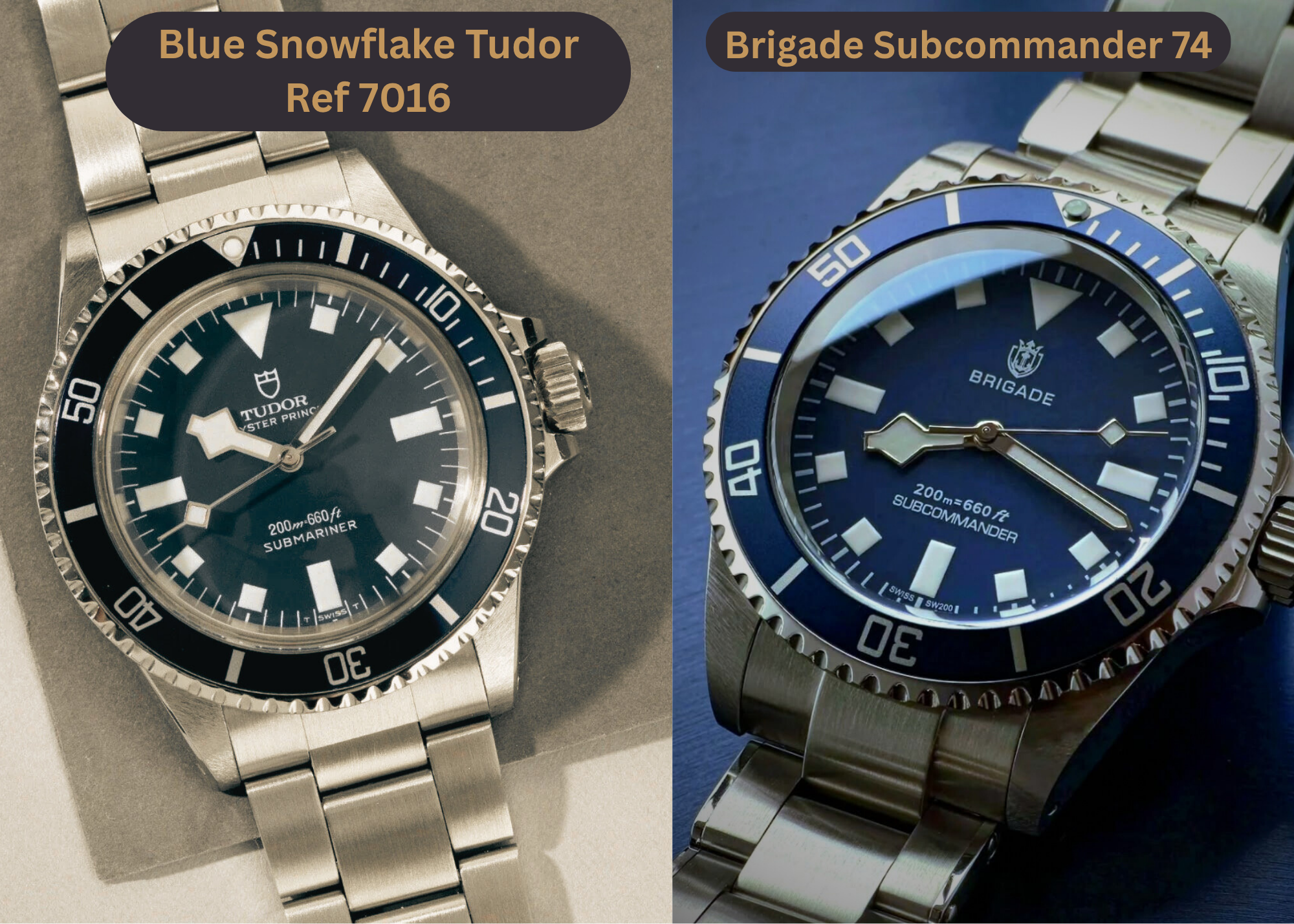 The Legend of the Subcommander 74 Part 2: The Evolution Towards the Blue Snowflake Tudor Ref. 7016/0 and Ref. 9401/0 and the Connection to Subcommander 74