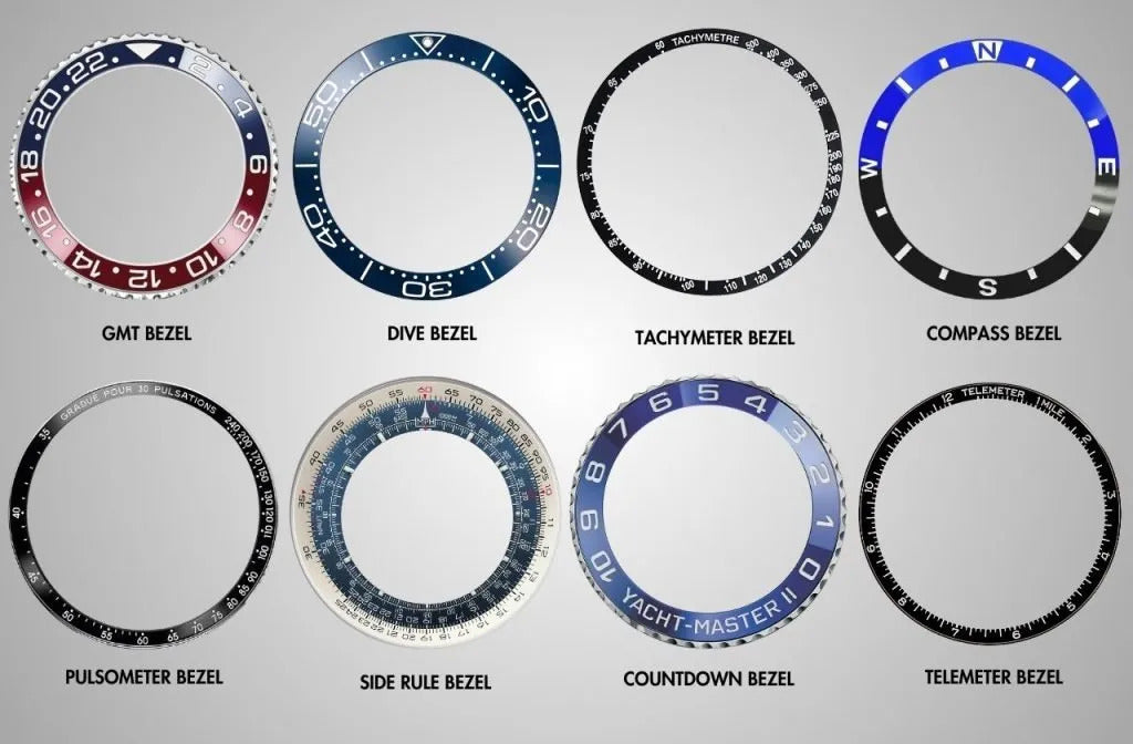 Part 1: A Deep Dive into Your Watch's Bezel